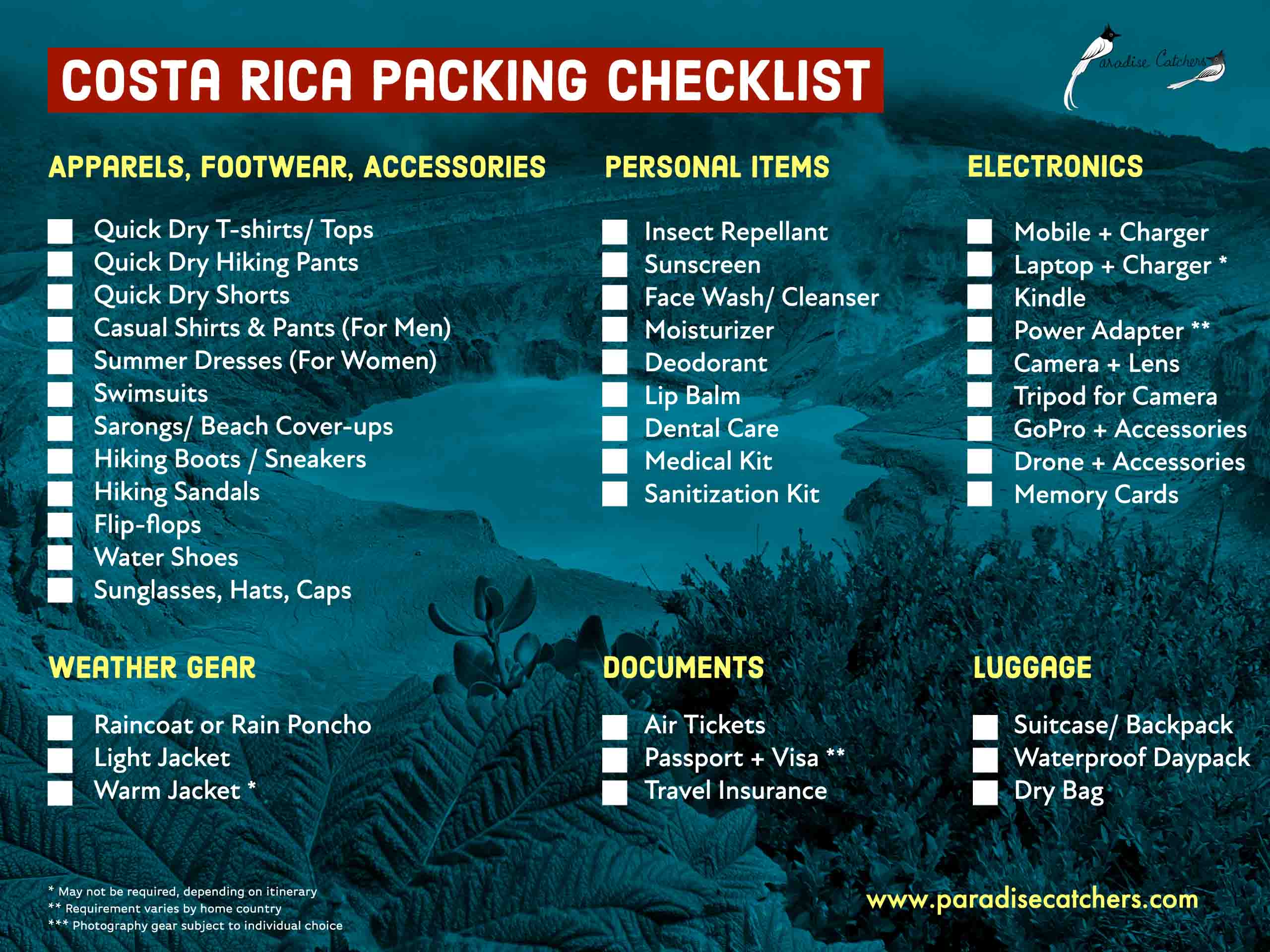 ef tours costa rica packing list