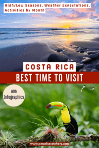 Best Time To Visit Costa Rica - With Infographics! – Paradise Catchers