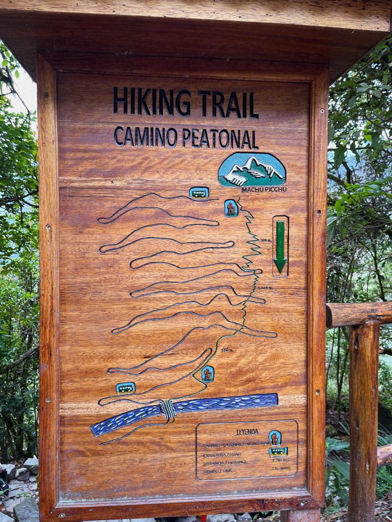 Map of hiking trail and bus route between Machu Picchu and Aguas Calientes.